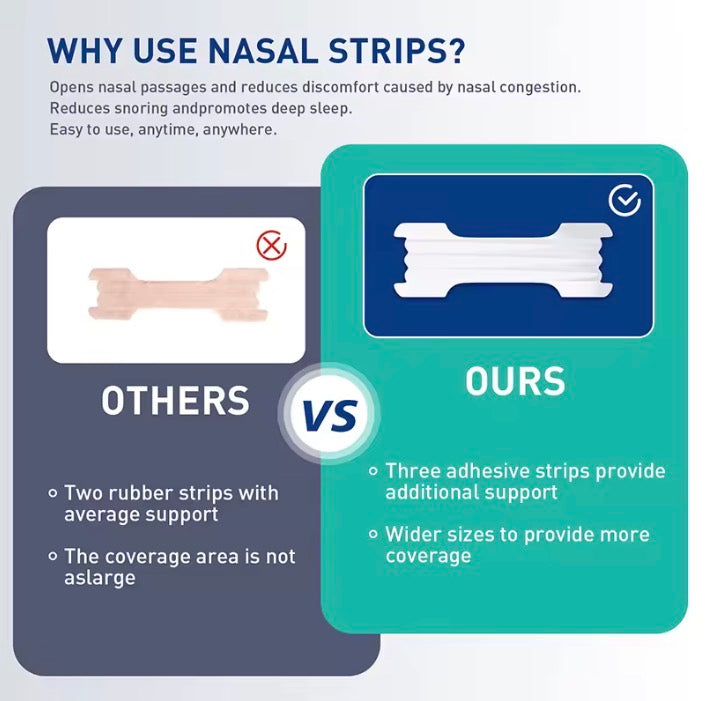 Nasal strips, extra strength, clear, for sensitive skin
